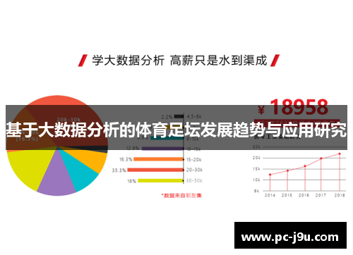 基于大数据分析的体育足坛发展趋势与应用研究