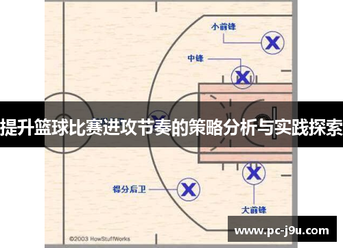 提升篮球比赛进攻节奏的策略分析与实践探索