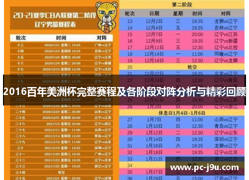 2016百年美洲杯完整赛程及各阶段对阵分析与精彩回顾