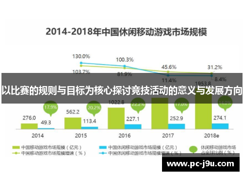 以比赛的规则与目标为核心探讨竞技活动的意义与发展方向