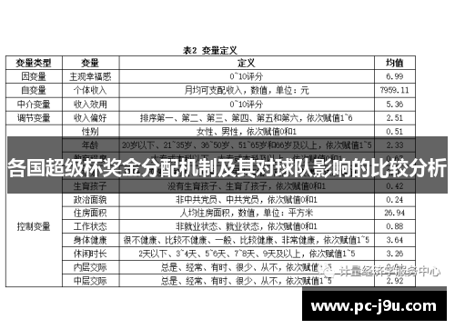 各国超级杯奖金分配机制及其对球队影响的比较分析