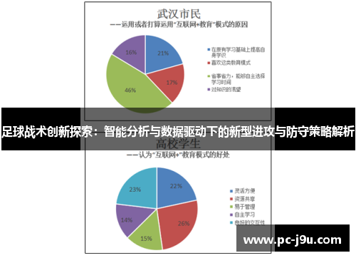 足球战术创新探索：智能分析与数据驱动下的新型进攻与防守策略解析