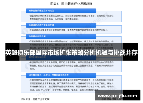 英超俱乐部国际市场扩张策略分析机遇与挑战并存