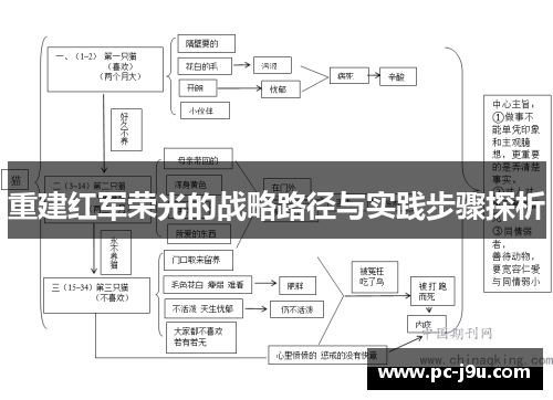 重建红军荣光的战略路径与实践步骤探析