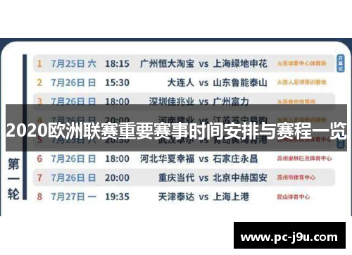 2020欧洲联赛重要赛事时间安排与赛程一览