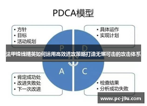 法甲锋线精英如何运用高效进攻策略打造无懈可击的攻击体系