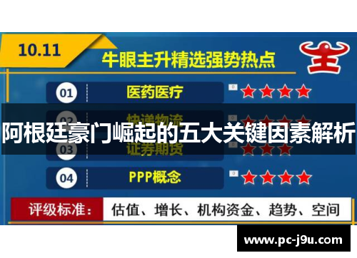 阿根廷豪门崛起的五大关键因素解析