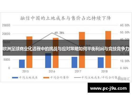 欧洲足球商业化进程中的挑战与应对策略如何平衡利润与竞技竞争力