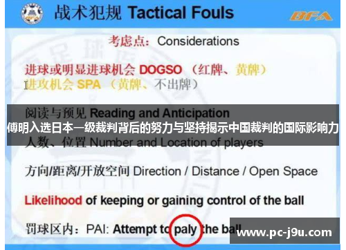 傅明入选日本一级裁判背后的努力与坚持揭示中国裁判的国际影响力