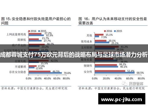 成都蓉城支付75万欧元背后的战略布局与足球市场潜力分析