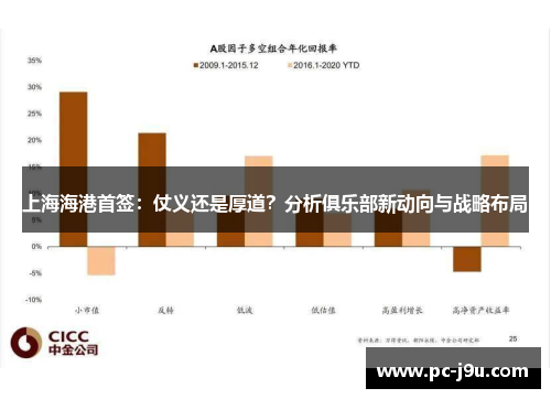 上海海港首签：仗义还是厚道？分析俱乐部新动向与战略布局