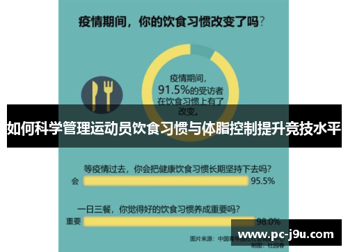 如何科学管理运动员饮食习惯与体脂控制提升竞技水平