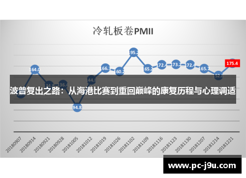 波普复出之路：从海港比赛到重回巅峰的康复历程与心理调适
