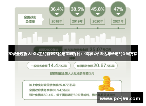 实现全过程人民民主的有效路径与策略探讨：保障民意表达与参与的关键方法
