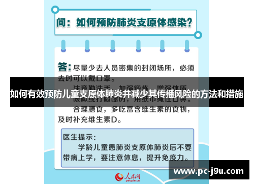如何有效预防儿童支原体肺炎并减少其传播风险的方法和措施