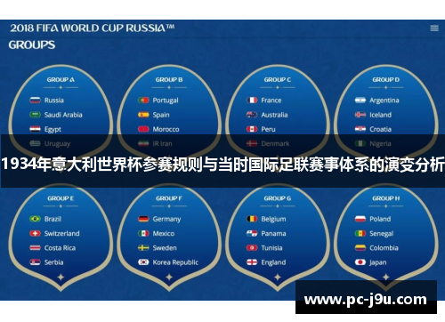 1934年意大利世界杯参赛规则与当时国际足联赛事体系的演变分析