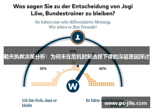 勒夫执教决策分析：为何未在危机时刻选择下课的深层原因探讨