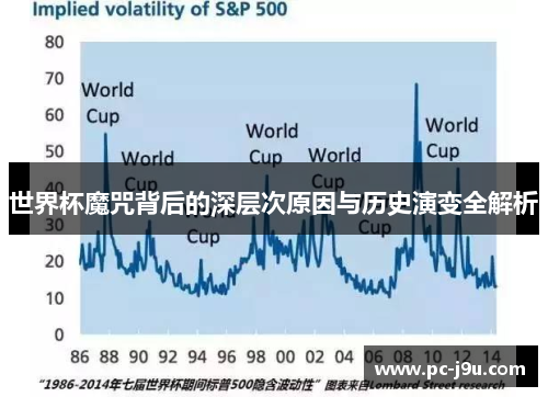 世界杯魔咒背后的深层次原因与历史演变全解析
