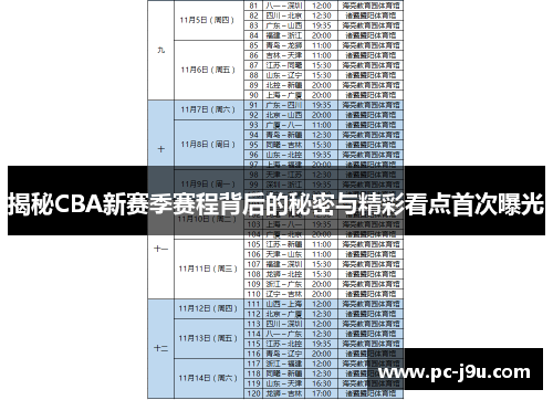 揭秘CBA新赛季赛程背后的秘密与精彩看点首次曝光
