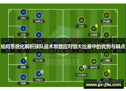 如何系统化解析球队战术思路应对恒大比赛中的优势与弱点