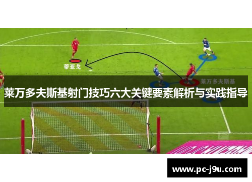 莱万多夫斯基射门技巧六大关键要素解析与实践指导