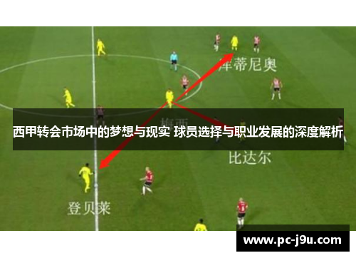 西甲转会市场中的梦想与现实 球员选择与职业发展的深度解析