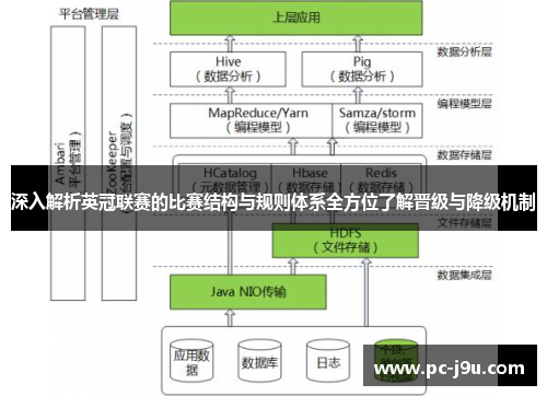 深入解析英冠联赛的比赛结构与规则体系全方位了解晋级与降级机制