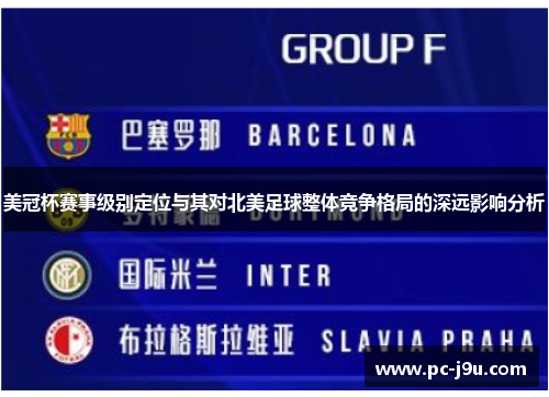 美冠杯赛事级别定位与其对北美足球整体竞争格局的深远影响分析
