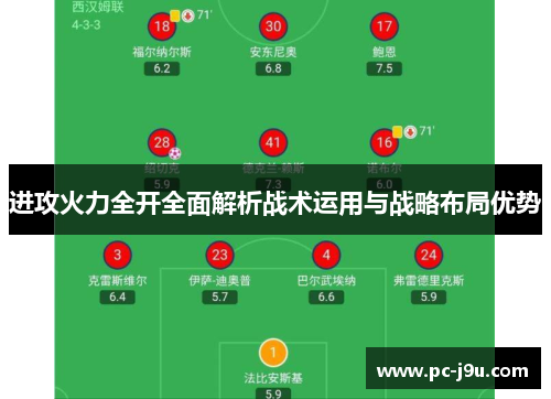 进攻火力全开全面解析战术运用与战略布局优势
